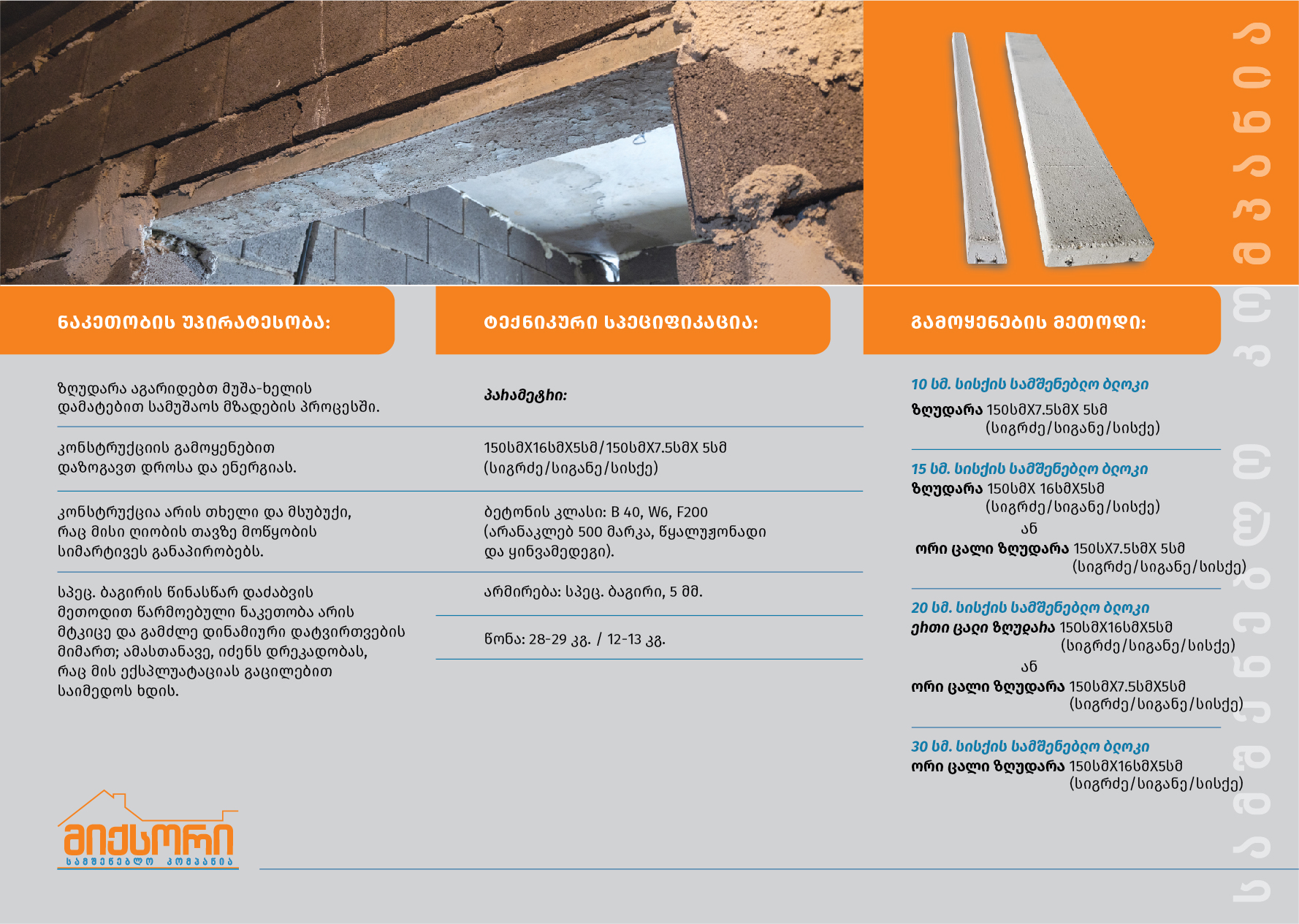 Concrete lintel